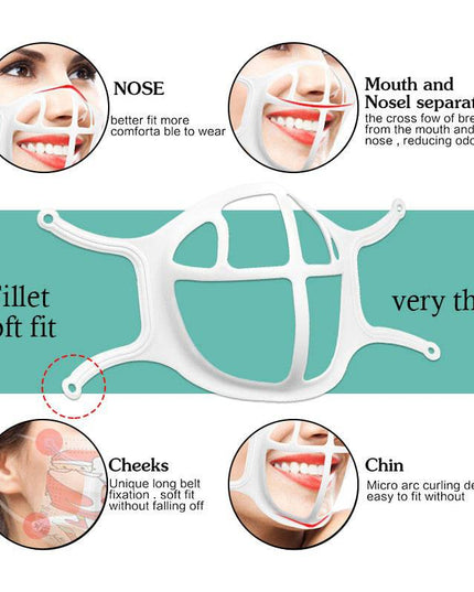 2022 Lighter And More Skin-friendly Silicone 3D Mask Bracket - Libiyi